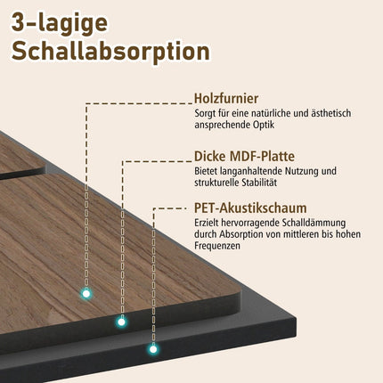 Akustik-Wandpaneele, 4er-Pack, 62x62 cm, Schalldämmung