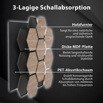Akustikwandpaneele, 4er-Pack, 81x66 cm, schallabsorbierend