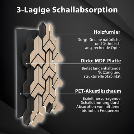 Akustik-Wandpaneele, 4er-Pack, schallabsorbierende Holzlamellen
