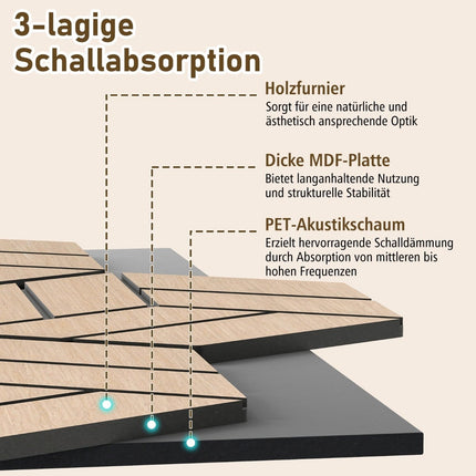 Akustikwandpaneele, Sechseckiges Holz, Schallabsorbierend, 4er-Pack