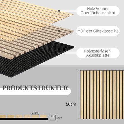 Akustikwandpaneele Eiche 3D – 4er-Pack, 60x60 cm