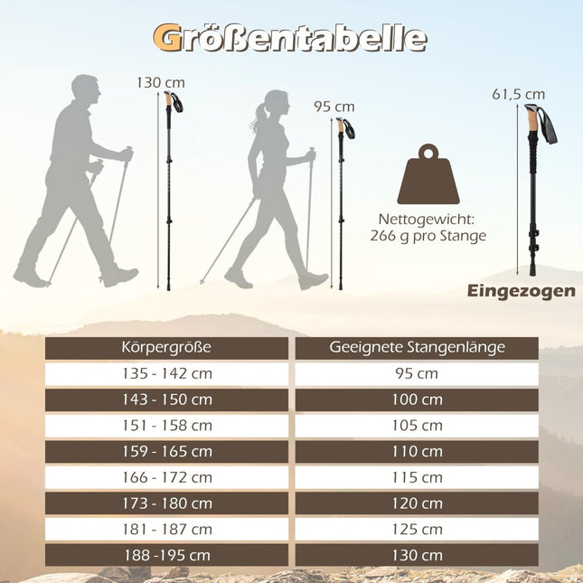 Verstellbare Aluminium-Trekkingstöcke mit Korkgriffen