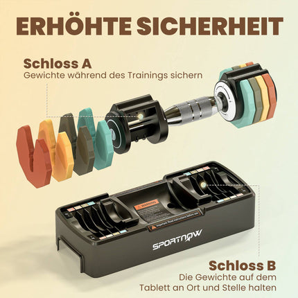 Verstellbares Kurzhantel-Set 1–5 kg mit Schnellverstellgriff