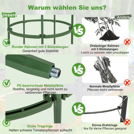 Adjustable Tomato Plant Support Cage Set – 3 Pack, 102 cm