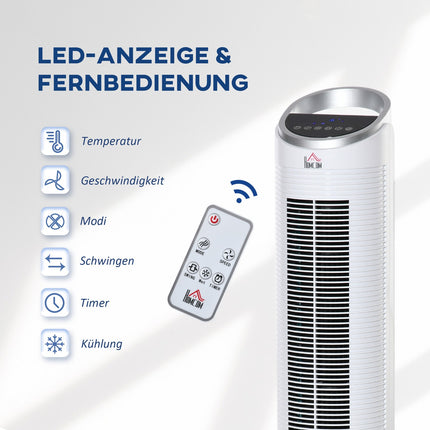 Ochlazovač vzduchu, věžový ventilátor – vodní chlazení, dálkové ovládání, časovač, 60W