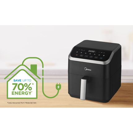 Airfryer K-Serie 7 Liter