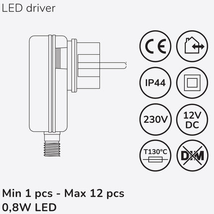 Allan Decklight-Kit 4er-Pack inkl. Netzteil 12V 3000K 10lm IP67