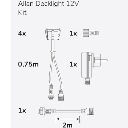 Allan Decklight-Kit 4er-Pack inkl. Netzteil 12V 3000K 10lm IP67