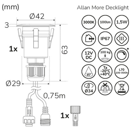 Allan More Decklight 1-pack 12V 3000K 100lm IP67