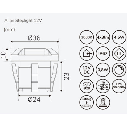 Kit de 4 lampes de marche Allan avec adaptateur secteur 12 V 3 000 K 5 lm IP67