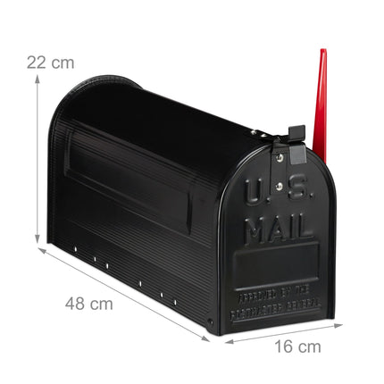 American mailbox