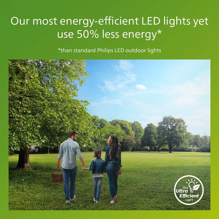 Arbor Wandleuchte Sensor Ultra Effiziente LED 3,8W 800lm Anthrazit
