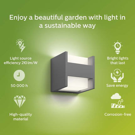 Arbor Wandleuchte Ultra Effiziente LED 2x3,8W 800lm Anthrazit