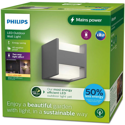 Arbor Wandleuchte Ultra Effiziente LED 2x3,8W 800lm Anthrazit