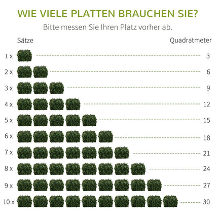 Künstliche Pflanzenwand, UV-geschützter Sichtschutz, 50x50 cm, 12er-Pack
