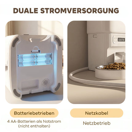 Automatischer Katzenfutterautomat, 4L Timer, 2 Edelstahlnäpfe