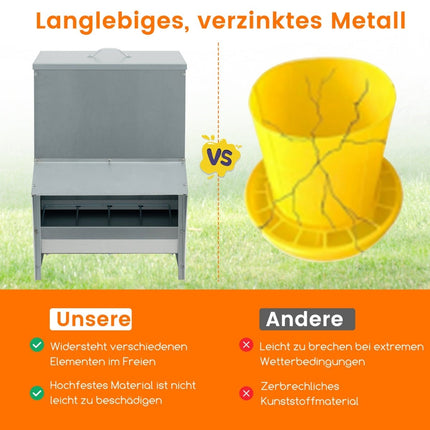 Automatic Poultry Feeder, 22kg Capacity, Galvanized Metal