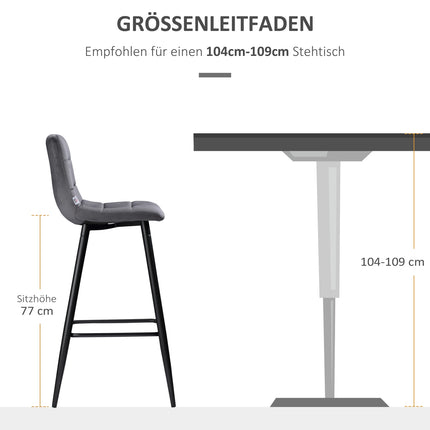 Modernes Barhocker-Set, Stahl, Samt, rutschfest, 2er-Pack, Grau