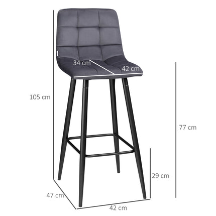 Modernes Barhocker-Set, Stahl, Samt, rutschfest, 2er-Pack, Grau