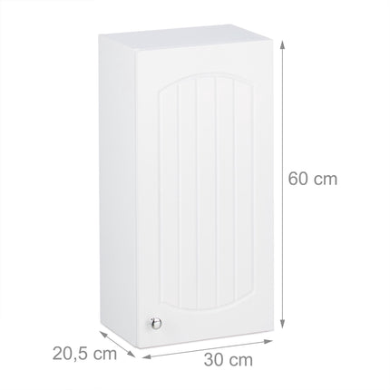 Bathroom cabinet wall