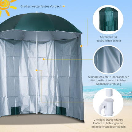 Boční stěna k plážovému slunečníku, tmavě zelený polyester, 2.2m