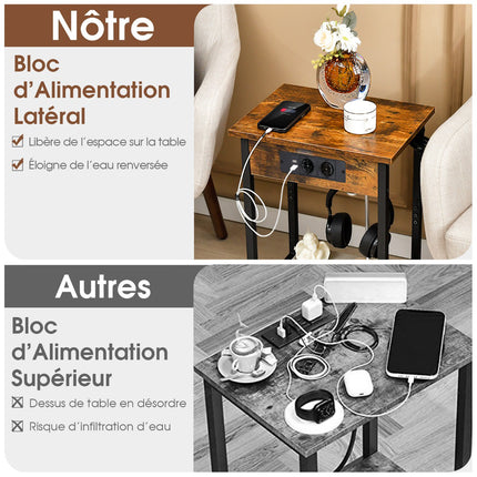 Bedside Tables Set of 2, USB Charging, Grid Shelf