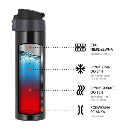Black Thermal Cup, 28oz, Insulated Stainless Steel
