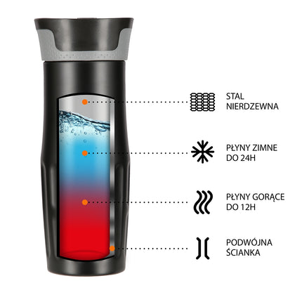 Black Thermal Cup, 500ml, Insulated Stainless Steel