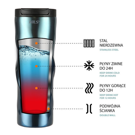 Blaue Thermotasse, 22 oz, isoliert