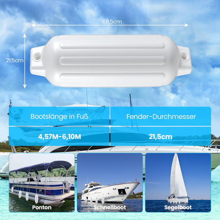 Boat Fender Set – 4 Pcs, 68.5 x 21.5 cm, White PVC