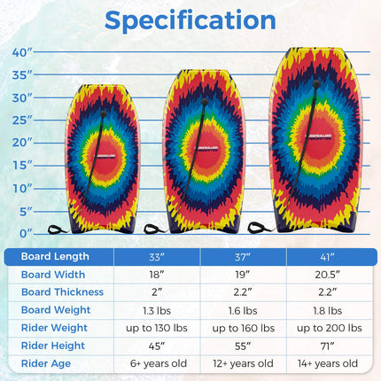 Bodyboard, 33–41 Zoll EPS-Kern, XPE-Deck, Handgelenkleine