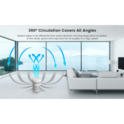 Breeva A2WW Luftreiniger 200m3 WLAN GA CADR