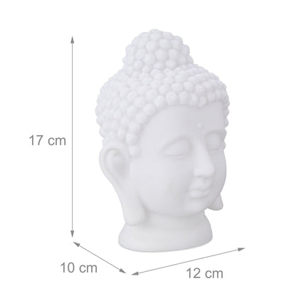 Buddha's head