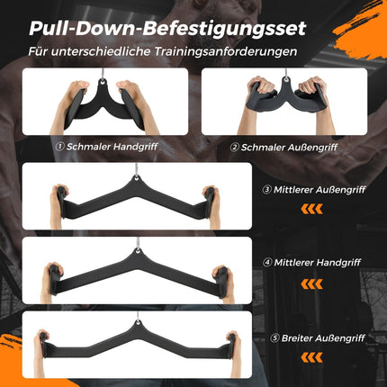 Cable Machine Attachments Set – 5-Piece, Metal, Ergonomic