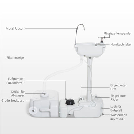 Lavabo de camping avec bac de récupération des eaux usées, réservoir d'eau de 17 litres, évier avec distributeur, mobile, en PEHD, gris, 83 x 50 x 103 cm