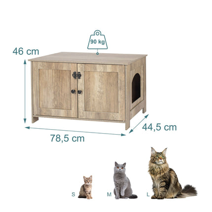 Katzenkabinett mit versteckter Katzentoilette und Belüftung