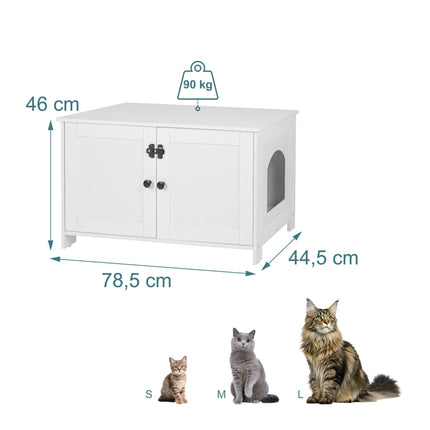 Katzenkabinett mit Katzenklo-Stauraum und Belüftung