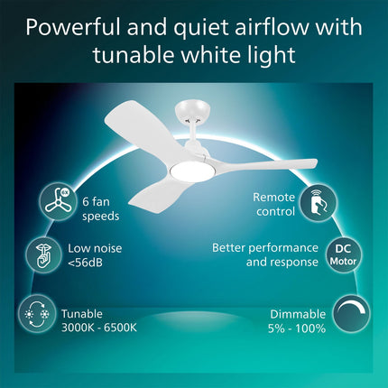Deckenventilator mit LED-Beleuchtung 106 cm, Fernbedienung, Weiß