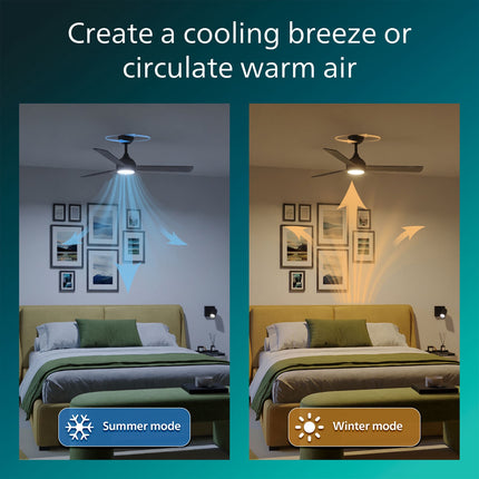 Deckenventilator mit LED-Beleuchtung, 132 cm, Fernbedienung, umschaltbare Rotorblätter