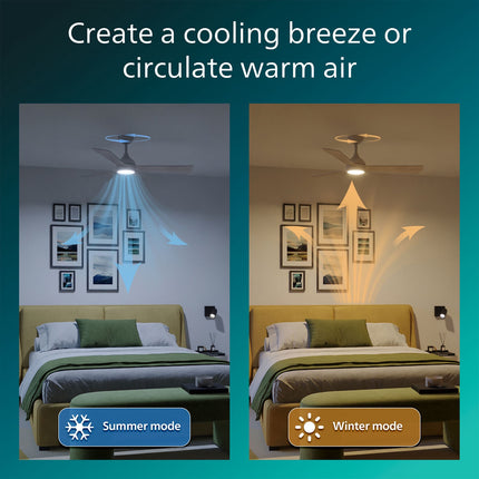 Ceiling Fan With LED Light 132cm, Remote, Tunable White