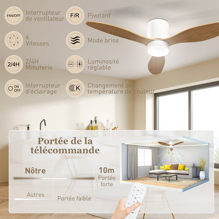 Stropní ventilátor s nastavitelným světlem a dálkovým ovládáním, 115 cm, 6 rychlostí