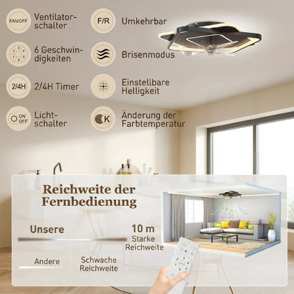 Stropní ventilátor se světlem, dálkové ovládání, 6 rychlostí, 3 barvy světla