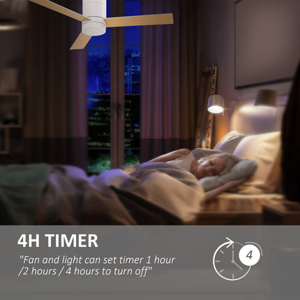 Deckenventilator mit Licht & Fernbedienung, 3 Geschwindigkeiten, leise & dimmbar
