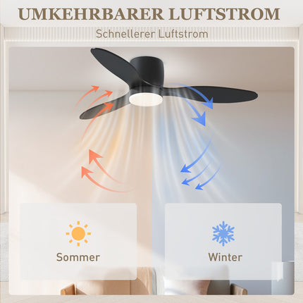 Deckenventilator mit Licht, Fernbedienung und Timer - 115 cm, 6 Geschwindigkeiten