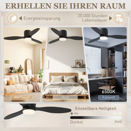 Deckenventilator mit Licht, Fernbedienung und Timer - 115 cm, 6 Geschwindigkeiten