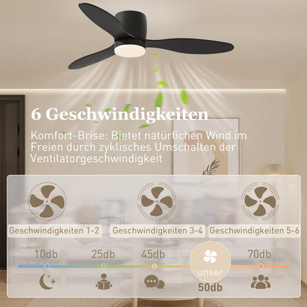 Deckenventilator mit Licht, Fernbedienung und Timer - 115 cm, 6 Geschwindigkeiten