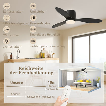 Deckenventilator mit Licht, Fernbedienung und Timer - 115 cm, 6 Geschwindigkeiten