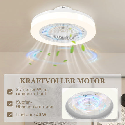 Ceiling fan with LED light, remote control, dimmable, 6 speeds