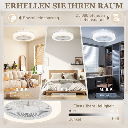 Ceiling fan with LED light, remote control, dimmable, 6 speeds