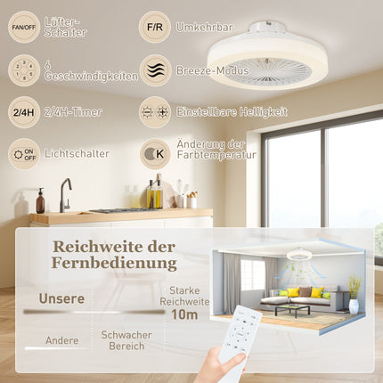 Ceiling fan with LED light, remote control, dimmable, 6 speeds